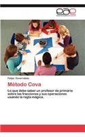 Metodo Cova
