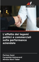 L'effetto dei legami politici e commerciali sulla performance aziendale