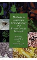 Methods in Mammary Gland Biology and Breast Cancer Research