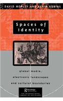 Spaces of Identity