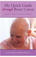 My Quick Guide Through Breast Cancer