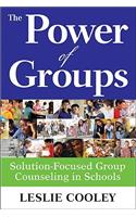 Power of Groups