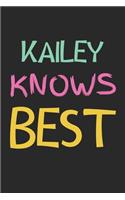 Kailey Knows Best
