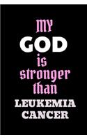 My God Is Stronger Than Leukemia Cancer: Encouragement Gift For Cancer Patient- Uplifting Gift For Men & Women With Cancer- Cancer Survivor Gift- Recovery Process Keepsake Journal/Notebook/