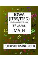 8th Grade IOWA ITBS ITED, 2019 MATH, Test Prep