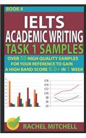 Ielts Academic Writing Task 1 Samples