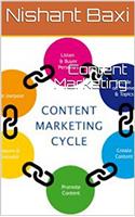 Content Marketing