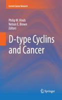 D-type Cyclins and Cancer