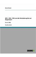SPD - CDU - CSU von der Entstehung bis zur Gegenwart