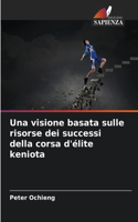 Una visione basata sulle risorse dei successi della corsa d'élite keniota