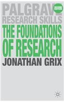 The The Foundations of Research Foundations of Research