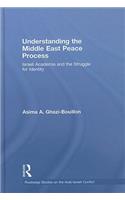 Understanding the Middle East Peace Process