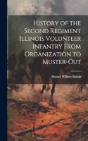 History of the Second Regiment Illinois Volunteer Infantry From Organization to Muster-Out