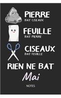 Rien ne bat Mai - Notes: Noms Personnalisé Carnet de notes / Journal pour les filles et les femmes. Kawaii Pierre Feuille Ciseaux jeu de mots. Fournitures scolaires, premier
