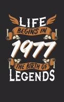 Life Begins in 1977 the Birth of Legends