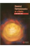 Chemical Thermodynamics at a Glance