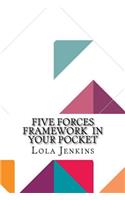 Five Forces Framework In Your Pocket