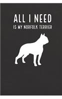 All I need is my Norfolk Terrier