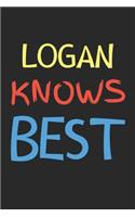 Logan Knows Best: Lined Journal, 120 Pages, 6 x 9, Logan Personalized Name Notebook Gift Idea, Black Matte Finish (Logan Knows Best Journal)