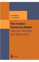 Frenkel-Kontorova Model