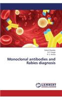 Monoclonal antibodies and Rabies diagnosis