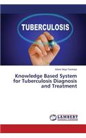 Knowledge Based System for Tuberculosis Diagnosis and Treatment