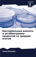 Бактериальные изоляты и антибиограммы па