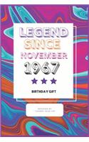 Legend Since November 1967