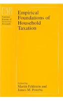 Empirical Foundations of Household Taxation