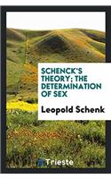 Schenck's theory; the determination of sex