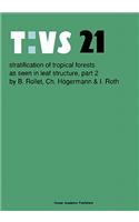 Stratification of Tropical Forests as Seen in Leaf Structure