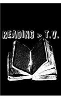 Reading Tv