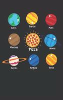 Earth Jupiter Mars Mercury Pizza Uranus Saturn Neptune Venus