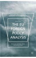 Eu Foreign Policy Analysis