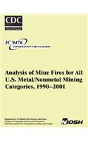 Analysis of Mine Fires for All U.S. Metal/Nonmetal Mining Categories,1990-2001