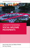 Understanding Social Welfare Movements