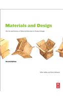 Materials and Design