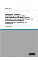 Beschaffungsmanagement für Medicalprodukte.Trends und Bedeutung von E-Business für Krankenhäuser, Hersteller und Lieferanten.