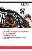 De la monarquía limitada a la monarquía parlamentaria