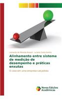 Alinhamento entre sistema de medição de desempenho e práticas enxutas