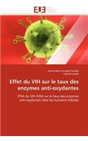 Effet Du Vih Sur Le Taux Des Enzymes Anti-Oxydantes