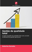 Gestão da qualidade total