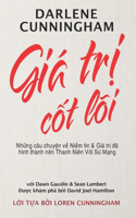 Giá trị Cốt lõi