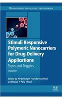 Stimuli Responsive Polymeric Nanocarriers for Drug Delivery Applications