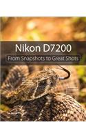 Nikon D7200