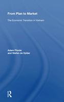 From Plan To Market