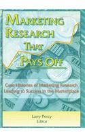 Marketing Research That Pays Off