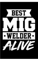 Best MIG Welder Alive