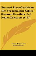 Entwurf Einer Geschichte Der Vornehmsten Volker-Stamme Des Alten Und Neuen Zeitalters (1791)