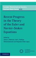 Recent Progress in the Theory of the Euler and Navier-Stokes Equations